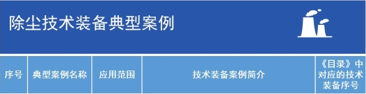 九九智能環(huán)?！肮さV粉塵智能測控治成套 裝備”獲多部委推廣