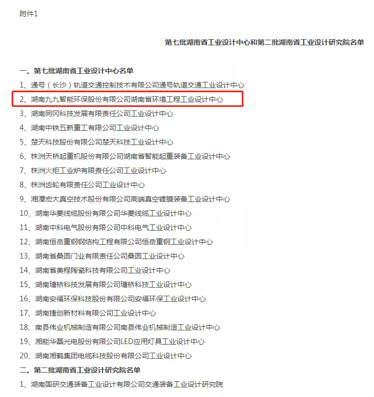 湖南省工信廳發(fā)布通告：九九智能環(huán)保通過“湖南省工業(yè)設(shè)計中心”認定！