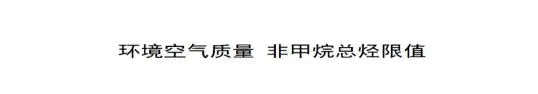 石家莊發(fā)布鋼鐵、水泥等重點(diǎn)行業(yè)大氣污染排放特別要求