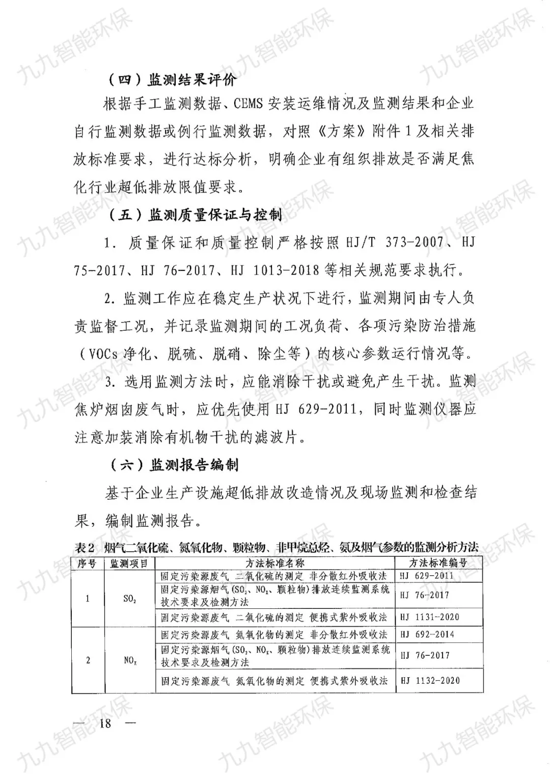 《關(guān)于印發(fā)山西省焦化行業(yè)超低排放評(píng)估監(jiān)測(cè)技術(shù)指南的通知》
