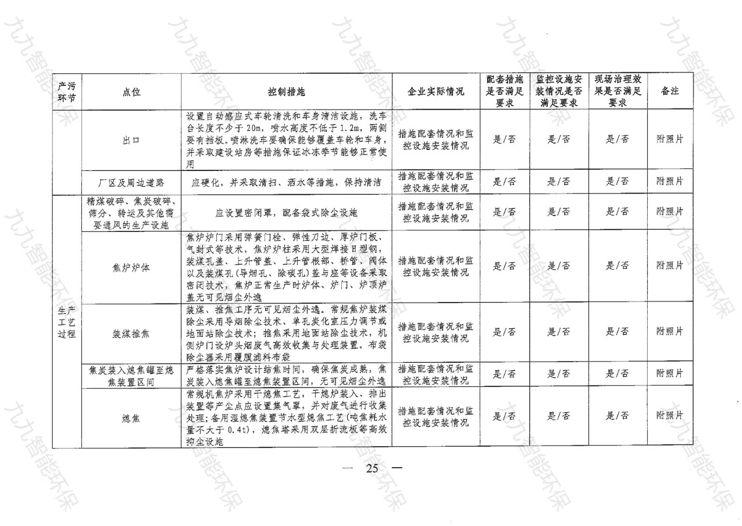 《關(guān)于印發(fā)山西省焦化行業(yè)超低排放評(píng)估監(jiān)測(cè)技術(shù)指南的通知》