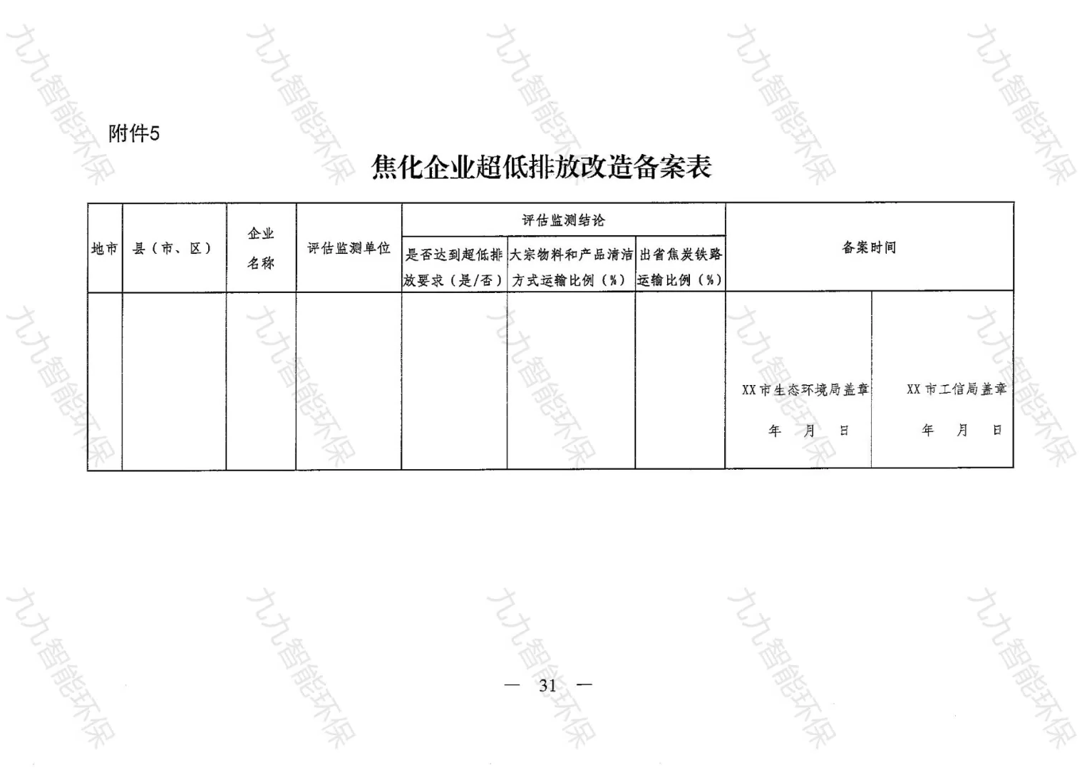 《關(guān)于印發(fā)山西省焦化行業(yè)超低排放評(píng)估監(jiān)測(cè)技術(shù)指南的通知》