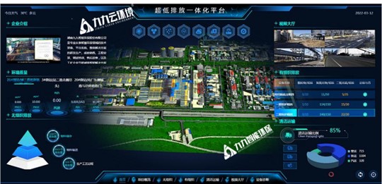 超低排放管控治難？做好以下幾點(diǎn)是關(guān)鍵！