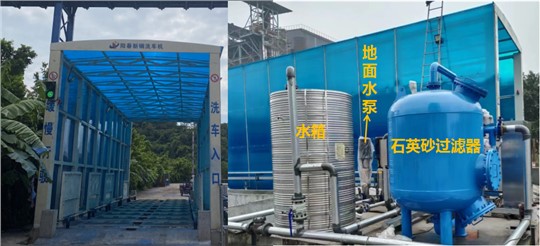 鋼鐵企業(yè)中的環(huán)保衛(wèi)士：洗車機的創(chuàng)新應用與實踐
