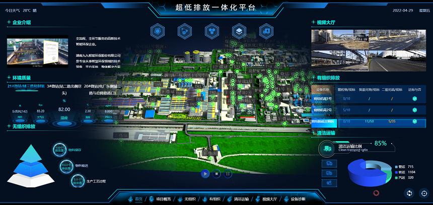 應(yīng)對節(jié)能降碳，焦炭行業(yè)可采取哪些措施？