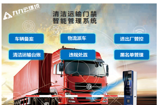 工業(yè)企業(yè)清潔運(yùn)輸門禁系統(tǒng)存在的問(wèn)題及應(yīng)對(duì)措施